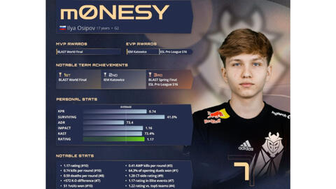 界舞台上展 界舞台上展