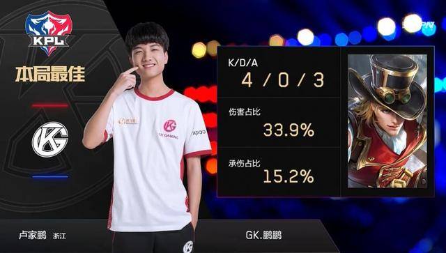 核心角色 核心角色