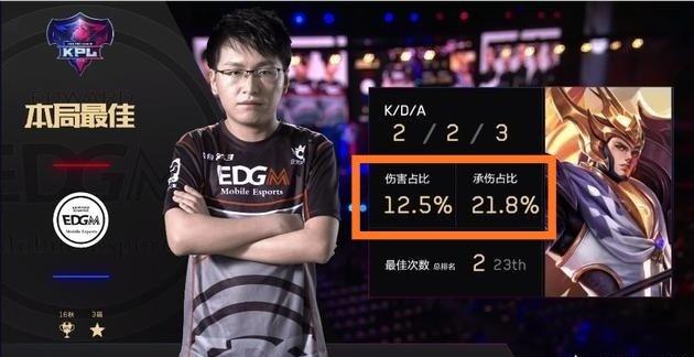 更强的竞争